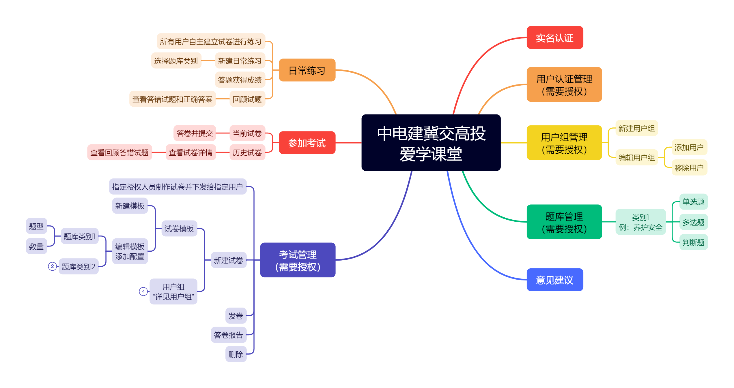 微信图片_20231012092050.png 微信图片_20231012092050.png